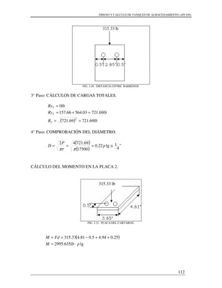 DISENO Y CALCULO DE TANQUES DE ALMACENAMIENTO (API 650)
112
FIG. 3.20. DISTANCIA ENTRE BARRENOS.
3° Paso: CÁLCULOS DE CARGAS TOTALES.
( ) lbR
lbRy
lbRx
T
T
T
69.72169.721
69.72103.56466.157
0
2
==
=+=
=
4° Paso: COMPROBACIÓN DEL DIÁMETRO.
( )
( )
"
4
1lg22.0
17500
69.72142
≅=== p
P
D
ππτ
CÁLCULO DEL MOMENTO EN LA PLACA 2.
FIG. 3.21. PLACA DEL CARTABON.
( )
lg635.2995
25.094.45.081.433.315
plbM
FdM
⋅=
++−==
315.33 lb
 