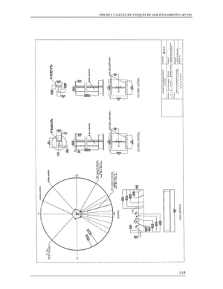 DISENO Y CALCULO DE TANQUES DE ALMACENAMIENTO (API 650)
115
 