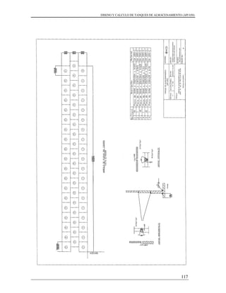 DISENO Y CALCULO DE TANQUES DE ALMACENAMIENTO (API 650)
117
 