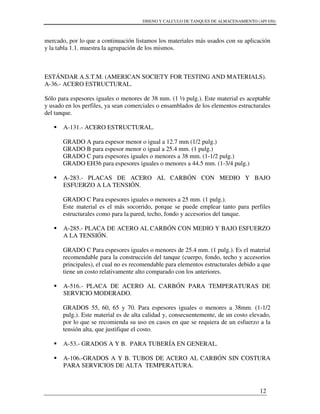 DISENO Y CALCULO DE TANQUES DE ALMACENAMIENTO (API 650)
12
mercado, por lo que a continuación listamos los materiales más usados con su aplicación
y la tabla 1.1. muestra la agrupación de los mismos.
ESTÁNDAR A.S.T.M. (AMERICAN SOCIETY FOR TESTING AND MATERIALS).
A-36.- ACERO ESTRUCTURAL.
Sólo para espesores iguales o menores de 38 mm. (1 ½ pulg.). Este material es aceptable
y usado en los perfiles, ya sean comerciales o ensamblados de los elementos estructurales
del tanque.
A-131.- ACERO ESTRUCTURAL.
GRADO A para espesor menor o igual a 12.7 mm (1/2 pulg.)
GRADO B para espesor menor o igual a 25.4 mm. (1 pulg.)
GRADO C para espesores iguales o menores a 38 mm. (1-1/2 pulg.)
GRADO EH36 para espesores iguales o menores a 44.5 mm. (1-3/4 pulg.)
A-283.- PLACAS DE ACERO AL CARBÓN CON MEDIO Y BAJO
ESFUERZO A LA TENSIÓN.
GRADO C Para espesores iguales o menores a 25 mm. (1 pulg.).
Este material es el más socorrido, porque se puede emplear tanto para perfiles
estructurales como para la pared, techo, fondo y accesorios del tanque.
A-285.- PLACA DE ACERO AL CARBÓN CON MEDIO Y BAJO ESFUERZO
A LA TENSIÓN.
GRADO C Para espesores iguales o menores de 25.4 mm. (1 pulg.). Es el material
recomendable para la construcción del tanque (cuerpo, fondo, techo y accesorios
principales), el cual no es recomendable para elementos estructurales debido a que
tiene un costo relativamente alto comparado con los anteriores.
A-516.- PLACA DE ACERO AL CARBÓN PARA TEMPERATURAS DE
SERVICIO MODERADO.
GRADOS 55, 60, 65 y 70. Para espesores iguales o menores a 38mm. (1-1/2
pulg.). Este material es de alta calidad y, consecuentemente, de un costo elevado,
por lo que se recomienda su uso en casos en que se requiera de un esfuerzo a la
tensión alta, que justifique el costo.
A-53.- GRADOS A Y B. PARA TUBERÍA EN GENERAL.
A-106.-GRADOS A Y B. TUBOS DE ACERO AL CARBÓN SIN COSTURA
PARA SERVICIOS DE ALTA TEMPERATURA.
 