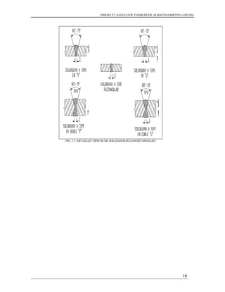 DISENO Y CALCULO DE TANQUES DE ALMACENAMIENTO (API 650)
16
FIG. 1.1. DETALLES TIPICOS DE SOLDADURAS LONGITUDINALES.
 