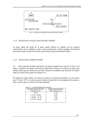 DISENO Y CALCULO DE TANQUES DE ALMACENAMIENTO (API 650)
19
FIG. 1.3. DETALLES TÍPICOS DE SOLDADURA DEL FONDO.
1.5.4. JUNTAS DE LA PLACA ANULAR DEL FONDO.
La junta radial del fondo de la placa anular deberá ser soldada con las mismas
características de la soldadura a tope y tener penetración y fusión completa. El material
de la placa anular será de las mismas características que el material del fondo.
1.5.5. JUNTA DEL CUERPO-FONDO.
A) Para espesores de placa del fondo o de placas anulares que sean de 12.7mm. (1/2
pulg.) o menores son incluir corrosión, la unión entre el fondo y el canto de las placas del
cuerpo tendrá que ser hecha con un filete continuo de soldadura que descanse de ambos
lados de la placa del cuerpo (Ver Figura 1.4).
El tamaño de cada cordón, sin tomar en cuenta la corrosión permisible, no será mayor
que 12.7mm. (1/2”) y no menor que el espesor nominal de la más delgada de las placas a
unir, o menor que los valores de la tabla siguiente.
TABLA 1.2. VALORES MINIMOS DE CORDON.
MAXIMO ESPESOR DEL
TANQUE (mm).
DIMENSION MINIMA
DEL FILETE (mm).
4.76
> 4.76 - 19.05
> 19.05 - 31.75
> 31.75 - 44.45
4.76
6.35
7.93
9.52
 