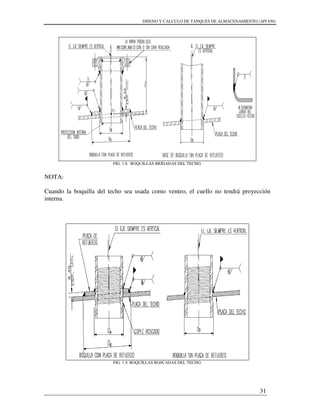DISENO Y CALCULO DE TANQUES DE ALMACENAMIENTO (API 650)
31
FIG. 1.8. BOQUILLAS BRIDADAS DEL TECHO.
NOTA:
Cuando la boquilla del techo sea usada como venteo, el cuello no tendrá proyección
interna.
FIG. 1.9. BOQUILLAS ROSCADAS DEL TECHO.
 