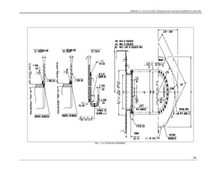 DISENO Y CALCULO DE TANQUES DE ALMACENAMIENTO (API 650)
34
FIG. 1.10. ENTRADA HOMBRE.
 