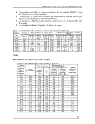 DISENO Y CALCULO DE TANQUES DE ALMACENAMIENTO (API 650)
36
4. Otros detalles permisibles se muestran en la figura 1.7. del estándar API 620. el área
del refuerzo deberá estar de acuerdo.
5. La dimensión y el tamaño de la soldadura que no se muestran serán los mismos que
aquellos dados en la figura 3-4 de la norma referida.
6. Los detalles de soldadura pueden variar de aquellos mostrados si el comprador esta
de acuerdo.
7. Las soldaduras indicadas deberán ser de taller o de campo.
TABLA 1.5.1. ESPESOR DEL CUELLO, TAPA PLANA Y BRIDA DE LA ENTRADA DE HOMBRE (mm.).
NOTA:
Presión hidrostática debida a la columna de agua.
TABLA 1.5.2. DIMENSIONES DE ENTRADAS DE HOMBRE DE 508mm. (mm.).
 
