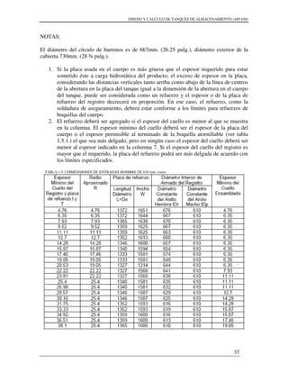 DISENO Y CALCULO DE TANQUES DE ALMACENAMIENTO (API 650)
37
NOTAS:
El diámetro del círculo de barrenos es de 667mm. (26.25 pulg.), diámetro exterior de la
cubierta 730mm. (28 ¾ pulg.).
1. Si la placa usada en el cuerpo es más gruesa que el espesor requerido para estar
sometido éste a carga hidrostática del producto, el exceso de espesor en la placa,
considerando las distancias verticales tanto arriba como abajo de la línea de centros
de la abertura en la placa del tanque igual a la dimensión de la abertura en el cuerpo
del tanque, puede ser considerada como un refuerzo y el espesor o de la placa de
refuerzo del registro decrecerá en proporción. En ese caso, el refuerzo, como la
soldadura de aseguramiento, deberá estar conforme a los límites para refuerzos de
boquillas del cuerpo.
2. El refuerzo deberá ser agregado si el espesor del cuello es menor al que se muestra
en la columna. El espesor mínimo del cuello deberá ser el espesor de la placa del
cuerpo o el espesor permisible al terminado de la boquilla atornillable (ver tabla
1.5.1.) el que sea más delgado, pero en ningún caso el espesor del cuello deberá ser
menor al espesor indicado en la columna 7. Si el espesor del cuello del registro es
mayor que el requerido, la placa del refuerzo podrá ser más delgada de acuerdo con
los límites especificados.
TABLA 1.5.3 DIMENSIONES DE ENTRADAS HOMBRE DE 610 mm. (mm).
 