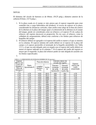 DISENO Y CALCULO DE TANQUES DE ALMACENAMIENTO (API 650)
38
NOTAS:
El diámetro del círculo de barrenos es de 68mm. (30.25 pulg.), diámetro anterior de la
cubierta 832mm. (32 ¾ pulg.).
1. Si la placa usada en el cuerpo es más gruesa que el espesor requerido para estar
sometido éste a carga hidrostática del producto, el exceso de espesor en la placa,
considerando las distancias verticales, tanto arriba como abajo de la línea de centros
de la abertura en la placa del tanque igual a la dimensión de la abertura en el cuerpo
del tanque, puede ser considerada como un refuerzo y el espesor (T) de a placa de
refuerzo, del registro decrecerá en proporción. En ese caso, el refuerzo, como la
soldadura de aseguramiento, deberá estar conforme a los límites para refuerzos de
boquillas del cuerpo.
2. El refuerzo deberá ser agregado si el espesor del cuello es menor a el que se muestra
en la columna. El espesor mínimo del cuello deberá ser el espesor de la placa del
cuerpo o el espesor permisible al terminado de la boquilla atornillable (ver Tabla
1.5.1.), el que sea más delgado, pero en ningún caso el espesor del cuello deberá ser
menor al espesor indicado en la columna 7. Si el espesor del cuello del registro es
mayor que el requerido, la placa del refuerzo podrá ser más delgada de acuerdo con
los límites especificados.
3.
TABLA 1.5.4 DIMENSIONES DE ENTRADAS HOMBRE DE 762 mm.(mm.).
 