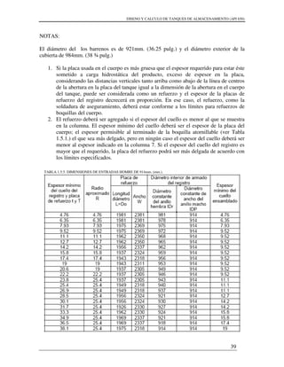 DISENO Y CALCULO DE TANQUES DE ALMACENAMIENTO (API 650)
39
NOTAS:
El diámetro del los barrenos es de 921mm. (36.25 pulg.) y el diámetro exterior de la
cubierta de 984mm. (38 ¾ pulg.)
1. Si la placa usada en el cuerpo es más gruesa que el espesor requerido para estar éste
sometido a carga hidrostática del producto, exceso de espesor en la placa,
considerando las distancias verticales tanto arriba como abajo de la línea de centros
de la abertura en la placa del tanque igual a la dimensión de la abertura en el cuerpo
del tanque, puede ser considerada como un refuerzo y el espesor de la placas de
refuerzo del registro decrecerá en proporción. En ese caso, el refuerzo, como la
soldadura de aseguramiento, deberá estar conforme a los límites para refuerzos de
boquillas del cuerpo.
2. El refuerzo deberá ser agregado si el espesor del cuello es menor al que se muestra
en la columna. El espesor mínimo del cuello deberá ser el espesor de la placa del
cuerpo; el espesor permisible al terminado de la boquilla atornillable (ver Tabla
1.5.1.) el que sea más delgado, pero en ningún caso el espesor del cuello deberá ser
menor al espesor indicado en la columna 7. Si el espesor del cuello del registro es
mayor que el requerido, la placa del refuerzo podrá ser más delgada de acuerdo con
los límites especificados.
TABLA 1.5.5. DIMENSIONES DE ENTRADAS HOMRE DE 914mm. (mm.).
 