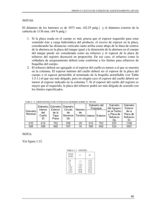 DISENO Y CALCULO DE TANQUES DE ALMACENAMIENTO (API 650)
40
NOTAS:
El diámetro de los barrenos es de 1073 mm. (42.25 pulg.) y el diámetro exterior de la
cubierta de 1136 mm. (44 ¾ pulg.)
1. Si la placa usada en el cuerpo es más gruesa que el espesor requerido para estar
sometido éste a carga hidrostática del producto, el exceso de espesor en la placa,
considerando las distancias verticales tanto arriba como abajo de la línea de centros
de la abertura en la placa del tanque igual a la dimensión de la abertura en el cuerpo
del tanque puede ser considerada como un refuerzo y el espesor de la placa de
refuerzo del registro decrecerá en proporción. En ese caso, el refuerzo como la
soldadura de aseguramiento deberá estar conforme a los límites para refuerzos de
boquillas del cuerpo.
2. El refuerzo deberá ser agregado si el espesor del cuello es menor a el que se muestra
en la columna. El espesor mínimo del cuello deberá ser el espesor de la placa del
cuerpo o el espesor permisible al terminado de la boquilla atornillable (ver Tabla
1.5.1.) el que sea más delgado, pero en ningún caso el espesor del cuello deberá ser
menor al espesor indicado en la columna 7. Si el espesor del cuello del registro es
mayor que el requerido, la placa del refuerzo podrá ser más delgada de acuerdo con
los límites especificados.
TABLA 1.6. DIMENSIONES PARA ENTRADAS HOMBRE SOBRE EL TECHO.
NOTA:
Ver figura 1.12.
TABLA 1.7. VENTEO.
 