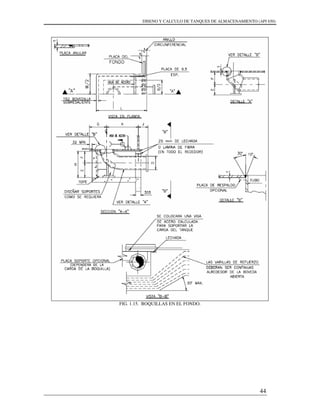DISENO Y CALCULO DE TANQUES DE ALMACENAMIENTO (API 650)
44
FIG. 1.15. BOQUILLAS EN EL FONDO.
 