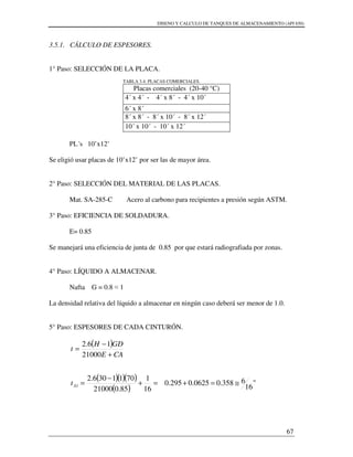 DISENO Y CALCULO DE TANQUES DE ALMACENAMIENTO (API 650)
67
3.5.1. CÁLCULO DE ESPESORES.
1° Paso: SELECCIÓN DE LA PLACA.
TABLA 3.4. PLACAS COMERCIALES.
Placas comerciales (20-40 °C)
4´ x 4´ - 4´ x 8´ - 4´ x 10´
6´ x 8´
8´ x 8´ - 8´ x 10´ - 8´ x 12´
10´ x 10´ - 10´ x 12´
PL´s 10’x12’
Se eligió usar placas de 10’x12’ por ser las de mayor área.
2° Paso: SELECCIÓN DEL MATERIAL DE LAS PLACAS.
Mat. SA-285-C Acero al carbono para recipientes a presión según ASTM.
3° Paso: EFICIENCIA DE SOLDADURA.
E= 0.85
Se manejará una eficiencia de junta de 0.85 por que estará radiografiada por zonas.
4° Paso: LÍQUIDO A ALMACENAR.
Nafta G = 0.8 ≈ 1
La densidad relativa del líquido a almacenar en ningún caso deberá ser menor de 1.0.
5° Paso: ESPESORES DE CADA CINTURÓN.
( )
CAE
GDH
t
+
−
=
21000
16.2
( )( )( )
( )
"
16
6358.00625.00.295
16
1
85.021000
7011306.2
1 ≅=+=+
−
=At
 