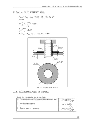 DISENO Y CALCULO DE TANQUES DE ALMACENAMIENTO (API 650)
97
8° Paso: ÁREA DE REFUERZO REAL.
2
lg216.381.0026.4 pAAA REREQRreal =−=−=
"52.7026.35.4
"51.1
2
026.3
2
"026.3
16
11
216.3
=+=+=
==
===
=
bDDext
b
h
A
b
bhA
EXTREF
FIG. 3.11. DETALLE DE BOQUILLA.
3.5.5. CÁLCULO DE PLACA DE CHOQUE.
TABLA 3.4. CRITERIOS DE TIPO DE SUSTANCIA.
 