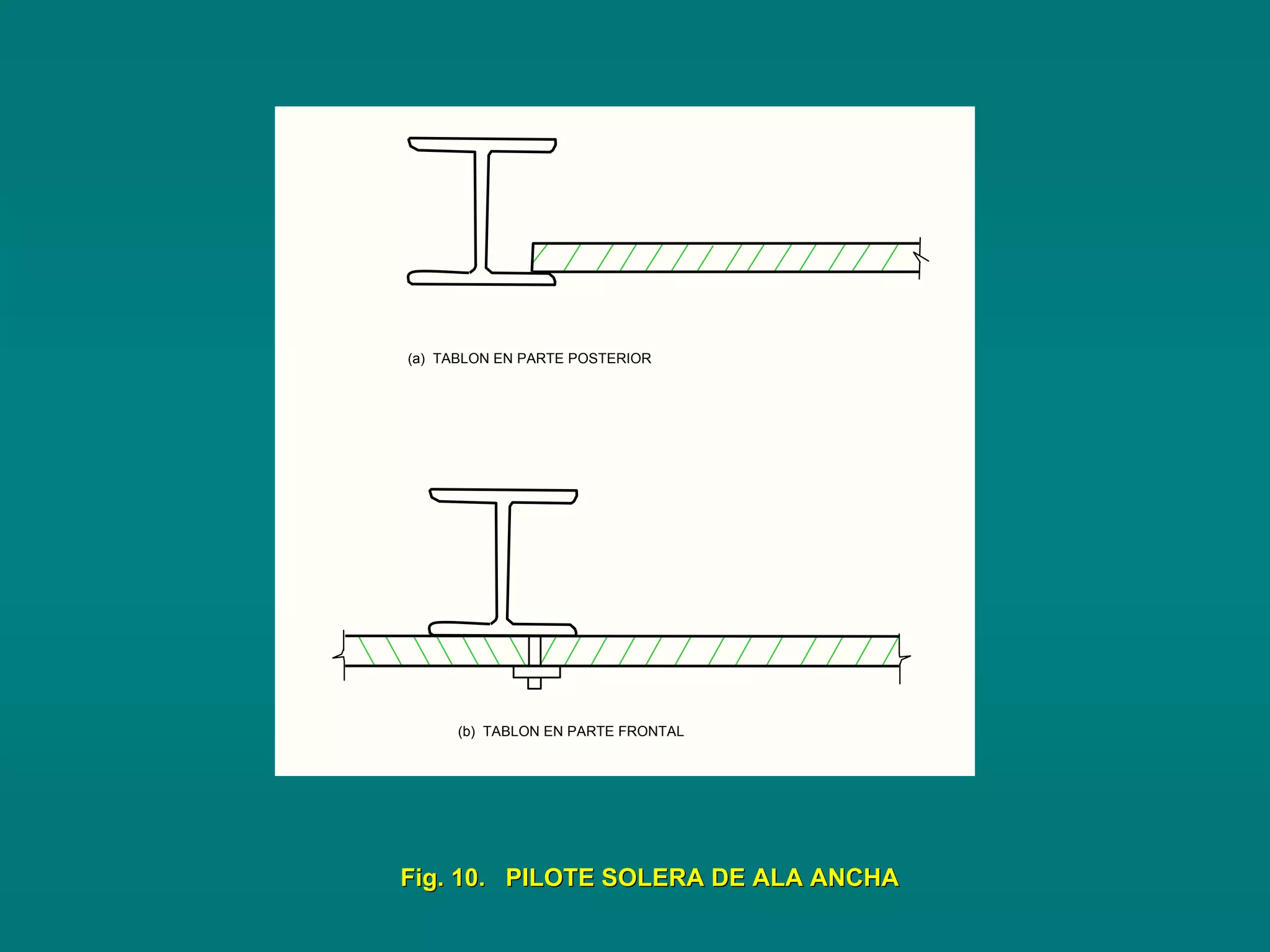 (a) TABLON EN PARTE POSTERIOR
(b) TABLON EN PARTE FRONTAL
Fig. 10. PILOTE SOLERA DE ALA ANCHAFig. 10. PILOTE SOLERA DE ALA ANCHA
 