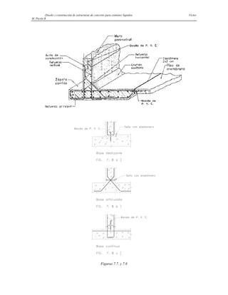 Diseño y construcción de estructuras de concreto para contener líquidos Víctor
M. Pavón R
Figuras 7.7. y 7.8
 