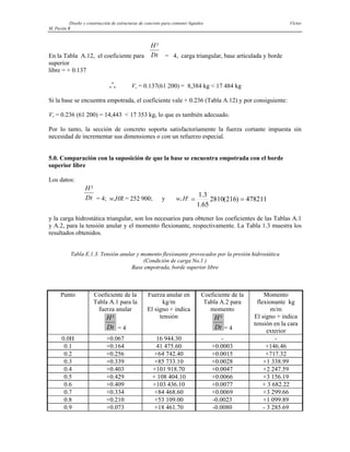 Diseño y construcción de estructuras de concreto para contener líquidos Víctor
M. Pavón R
En la Tabla A.12, el coeficiente para
H
Dt
²
= 4, carga triangular, base articulada y borde
superior
libre = + 0.137
∴ Vu = 0.137(61 200) = 8,384 kg < 17 484 kg
Si la base se encuentra empotrada, el coeficiente vale + 0.236 (Tabla A.12) y por consiguiente:
Vu = 0.236 (61 200) = 14,443 < 17 353 kg, lo que es también adecuado.
Por lo tanto, la sección de concreto soporta satisfactoriamente la fuerza cortante impuesta sin
necesidad de incrementar sus dimensiones o con un refuerzo especial.
5.0. Comparación con la suposición de que la base se encuentra empotrada con el borde
superior libre
Los datos:
H
Dt
²
= 4; wuHR = 252 900; y wu H3
478211
)
216
(
2810
3
.
1
=
=
65
.
1
y la carga hidrostática triangular, son los necesarios para obtener los coeficientes de las Tablas A.1
y A.2, para la tensión anular y el momento flexionante, respectivamente. La Tabla 1.3 muestra los
resultados obtenidos.
Tabla E.1.3. Tensión anular y momento flexionante provocados por la presión hidrostática
(Condición de carga No.1 )
Base empotrada, borde superior libre
Punto Coeficiente de la
Tabla A.1 para la
fuerza anular
H
Dt
²
= 4
Fuerza anular en
kg/m
El signo + indica
tensión
Coeficiente de la
Tabla A.2 para
momento
H
Dt
²
= 4
Momento
flexionante kg
m/m
El signo + indica
tensión en la cara
exterior
0.0H +0.067 16 944.30 - -
0.1 +0.164 41 475.60 +0.0003 +146.46
0.2 +0.256 +64 742.40 +0.0015 +717.32
0.3 +0.339 +85 733.10 +0.0028 +1 338.99
0.4 +0.403 +101 918.70 +0.0047 +2 247.59
0.5 +0.429 + 108 404.10 +0.0066 +3 156.19
0.6 +0.409 +103 436.10 +0.0077 + 3 682.22
0.7 +0.334 +84 468.60 +0.0069 +3 299.66
0.8 +0.210 +53 109.00 -0.0023 +1 099.89
0.9 +0.073 +18 461.70 -0.0080 - 3 285.69
 