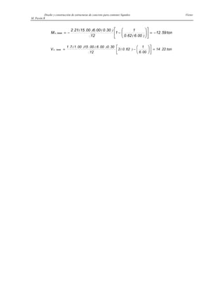 Diseño y construcción de estructuras de concreto para contener líquidos Víctor
M. Pavón R
ton
59
12
00
6
62
0
1
1
12
30
0
00
6
00
15
21
2
M base
u .
)
.
(
.
)
.
(
.
)
.
(
.
, −
=
⎥
⎦
⎤
⎢
⎣
⎡
⎟
⎟
⎠
⎞
⎜
⎜
⎝
⎛
−
−
=
ton
22
14
00
6
1
62
0
2
12
30
0
00
6
00
15
00
1
7
1
V base
u .
.
)
.
(
.
)
.
(
.
)
.
(
.
, =
⎥
⎦
⎤
⎢
⎣
⎡
⎟
⎠
⎞
⎜
⎝
⎛
−
=
 