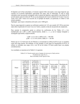 Ejemplo 1: Diseño de un depósito cilíndrico
El depósito con la base articulada y el extremo superior libre está sujeto a una carga trapecial, que
consiste en la presión hidrostática equivalente del suelo, más la sobrecarga, la cual es usual
calcularla como una presión rectangular sobre la pared del depósito, equivalente a una altura de 90
cm del mismo suelo (la altura de 90 cm es una propuesta de la nueva edición de Circular Concrete
Tanks, PCA 1993. Véase en la sección 20, el ejemplo de diseño y en particular, la Tabla E.3 del
mismo ejemplo).
Supóngase que el peso volumétrico del suelo es de 1 600 kg/m3
.
Para la carga trapecial se supone un coeficiente sanitario de 1.65, aun cuando ACI 350 no previene
nada sobre el particular (Circular Concrete Tanks), cuando se trata de una presión de compresión.
Para calcular la compresión anular se utilizan los coeficientes de las Tablas A.5 y A.6,
multiplicados por wuHR y puHR, respectivamente, donde wu y pu son el empuje triangular y
rectangular equivalente, respectivamente.
wuHR = (1.7) 1.65 (-1 600) 6 (15) = - 403 920
puHR = (1.7) 1.65 (-0.90 x 1600) 15 = - 60 588
Nótese que en 3.2.4 del texto de este Manual, se recomienda un relleno de 60 cm que se considera
como una carga muerta. Sin embargo, en este ejemplo, el cual sigue los lineamientos de PCA, el
relleno se considera una carga viva y con 90 cm de altura. El lector podrá hacer sus propias
consideraciones.
Los resultados se muestran en la Tabla E.1.6 siguiente:
Tabla E.1.6. Tensión anular para el empuje de tierras por el lado exterior
(Condición de carga No.2 )
Base articulada, borde superior libre
Punto
Coeficiente
de la fuerza
anular de la
Tabla A.5,
para carga
triangular
H
Dt
²
= 4
Coeficiente
de la fuerza
anular de la
Tabla A.6,
para carga
rectangular
H
Dt
²
= 4
Fuerza anular
para carga
triangular
(kg)
Fuerza anular
para carga
rectangular
(kg)
Resultante de
ambas
fuerzas
El signo +
denota
tensión
(kg)
0.0H +0.017 +1.017 -6 866.64 -61 618.00 -68 484.64
0.1 +0.137 +1.037 - 55 337.04 -62 829.76 -118 166.80
0.2 +0.253 +1.053 102 191.76 -63 799.16 -165 990.92
0.3 +0.367 +1.067 -148 238.64 -64 647.40 -212 886.04
0.4 +0.469 +1.069 189 438.48 -64 768.57 -254 207.05
0.5 +0.545 +1.045 -220 136.40 63 314.46 -283 450.86
0.6 +0.579 +0.979 -233 869.68 59 315.65 -293 185.33
0.7 +0.553 +0.853 -223 367.76 -51 681.56 -275 049.32
0.8 +0.447 +0.647 -180 552.24 -39 200.44 -219 752.68
0.9 +0.256 +0.356 -103 403.52 -21 569.33 -124 972.85
 