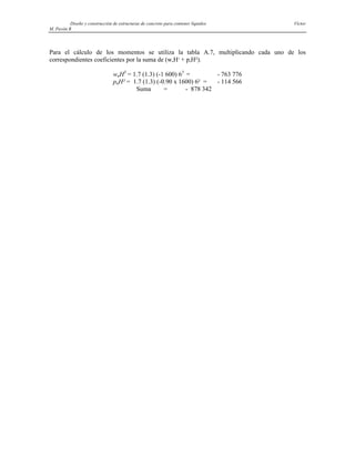 Diseño y construcción de estructuras de concreto para contener líquidos Víctor
M. Pavón R
Para el cálculo de los momentos se utiliza la tabla A.7, multiplicando cada uno de los
correspondientes coeficientes por la suma de (wuH3
+ puH²).
wuH3
= 1.7 (1.3) (-1 600) 63
= - 763 776
puH² = 1.7 (1.3) (-0.90 x 1600) 6² = - 114 566
Suma = - 878 342
 