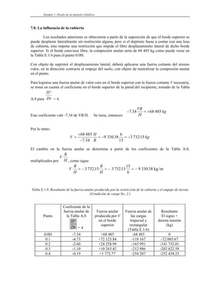 Ejemplo 1: Diseño de un depósito cilíndrico
7.0. La influencia de la cubierta
Los resultados anteriores se obtuvieron a partir de la suposición de que el borde superior se
puede desplazar lateralmente sin restricción alguna, pero si el depósito fuese a contar con una losa
de cubierta, ésta impone una restricción que impide el libre desplazamiento lateral de dicho borde
superior. Si el borde estuviese libre, la compresión anular sería de 68 485 kg como puede verse en
la Tabla E.1.6 para el punto 0.0H.
Con objeto de suprimir el desplazamiento lateral, deberá aplicarse una fuerza cortante del mismo
valor, en la dirección contraria al empuje del suelo, con objeto de neutralizar la compresión anular
en el punto.
Para lograrse una fuerza anular de valor cero en el borde superior con la fuerza cortante V necesaria,
se toma en cuenta el coeficiente en el borde superior de la pared del recipiente, tomado de la Tabla
A.8 para
H
Dt
²
= 4.
Este coeficiente vale -7.34 de VR/H. Se tiene, entonces:
− = +
7 34 68 485
.
VR
H
kg
Por lo tanto:
V
H
R
kg
=
+
−
= − = −
68 485
7 34
9 330 38
6
15
3 73215
.
. .
El cambio en la fuerza anular se determina a partir de los coeficientes de la Tabla A.8,
multiplicados por
V
R
H , como sigue:
V
R
H
R
H
= − = − = −
3 73215 3 73215
15
6
9 330 38
. . . kg/m
Tabla E.1.8. Resultante de la fuerza anular producida por la restricción de la cubierta y el empuje de tierras
(Condición de carga No. 2 )
Punto
Coeficiente de la
fuerza anular de
la Tabla A.8
H
Dt
²
= 4
Fuerza anular
producida por V
en el borde
superior
Fuerza anular de
las cargas
trapecial y
rectangular
(Tabla E.1.6)
Resultante
El signo +
denota tensión
(kg)
0.0H -7.34 +68 485 -68 485 0
0.1 -4.73 +72 123.84 -118 167 -72 005.67
0.2 -2.60 +24 258.99 -165 991 -141 732.01
0.3 -1.10 +10 263.42 -212 886 -202 622.58
0.4 -0.19 +1 772.77 -254 207 -252 434.23
 