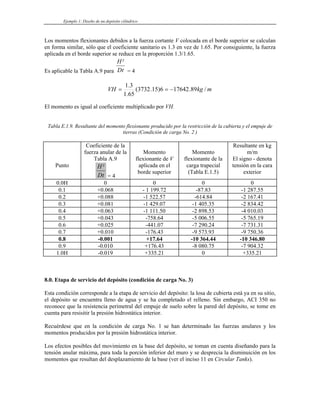 Ejemplo 1: Diseño de un depósito cilíndrico
Los momentos flexionantes debidos a la fuerza cortante V colocada en el borde superior se calculan
en forma similar, sólo que el coeficiente sanitario es 1.3 en vez de 1.65. Por consiguiente, la fuerza
aplicada en el borde superior se reduce en la proporción 1.3/1.65.
Es aplicable la Tabla A.9 para
H
Dt
²
= 4
m
kg
VH /
89
.
17642
6
)
15
.
3732
(
65
.
1
3
.
1
−
=
=
El momento es igual al coeficiente multiplicado por VH.
Tabla E.1.9. Resultante del momento flexionante producido por la restricción de la cubierta y el empuje de
tierras (Condición de carga No. 2 )
Punto
Coeficiente de la
fuerza anular de la
Tabla A.9
H
Dt
²
= 4
Momento
flexionante de V
aplicada en el
borde superior
Momento
flexionante de la
carga trapecial
(Tabla E.1.5)
Resultante en kg
m/m
El signo - denota
tensión en la cara
exterior
0.0H 0 0 0 0
0.1 +0.068 - 1 199.72 -87.83 -1 287.55
0.2 +0.088 -1 522.57 -614.84 -2 167.41
0.3 +0.081 -1 429.07 -1 405.35 -2 834.42
0.4 +0.063 -1 111.50 -2 898.53 -4 010.03
0.5 +0.043 -758.64 -5 006.55 -5 765.19
0.6 +0.025 -441.07 -7 290.24 -7 731.31
0.7 +0.010 -176.43 -9 573.93 -9 750.36
0.8 -0.001 +17.64 -10 364.44 -10 346.80
0.9 -0.010 +176.43 -8 080.75 -7 904.32
1.0H -0.019 +335.21 0 +335.21
8.0. Etapa de servicio del depósito (condición de carga No. 3)
Esta condición corresponde a la etapa de servicio del depósito: la losa de cubierta está ya en su sitio,
el depósito se encuentra lleno de agua y se ha completado el relleno. Sin embargo, ACI 350 no
reconoce que la resistencia perimetral del empuje de suelo sobre la pared del depósito, se tome en
cuenta para resisitir la presión hidrostática interior.
Recuérdese que en la condición de carga No. 1 se han determinado las fuerzas anulares y los
momentos producidos por la presión hidrostática interior.
Los efectos posibles del movimiento en la base del depósito, se toman en cuenta diseñando para la
tensión anular máxima, para toda la porción inferior del muro y se desprecia la disminuición en los
momentos que resultan del desplazamiento de la base (ver el inciso 11 en Circular Tanks).
 