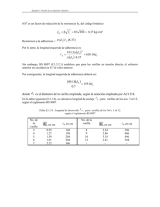 Ejemplo 1: Diseño de un depósito cilíndrico
0.87 es un factor de reducción de la resistencia fy, del código británico
f f
bu c
= = =
β '
. .
05 280 8 37 kg/cm²
Resistencia a la adherencia = )
37
.
8
(
)
( d
b
d l
π
Por lo tanto, la longitud requerida de adherencia es:
( )
( ) b
b
b
d d
d
d
14
.
109
37
.
8
5
.
913
2
=
=
π
π
l
Sin embargo, BS 8007 (C1.3.2.1) establece que para las varillas en tensión directa, el esfuerzo
anterior no excederá en 0.7 al valor anterior.
Por consiguiente, la longitud requerida de adherencia deberá ser:
( )
b
b
d
d
9
.
155
7
.
0
14
.
109
=
donde es el diámetro de la varilla empleada, según la notación empleada por ACI 318.
db
En la tabla siguiente (E.1.14), se calcula la longitud de anclaje , para varillas de los nos. 3 al 12,
según el reglamento BS 8007.
ld
Tabla E.1.14. Longitud de desarrollo ld , para varillas de los No's. 3 al 12,
según el reglamento BS 8007
No. de
la
varilla
db , en cm ld, en cm
No. de la
varilla db , en cm ld, en cm
3 0.95 148 8 2.54 396
4 1.27 198 9 2.86 446
5 1.59 248 10 3.18 496
6 1.91 298 12 3.81 594
7 2.22 346 - - -
 