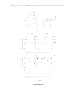 Ejemplo 2: Diseño de un depósito rectangular
Figuras E.2.2 y E.2.3
 