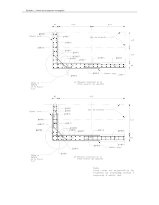 Ejemplo 2: Diseño de un depósito rectangular
 