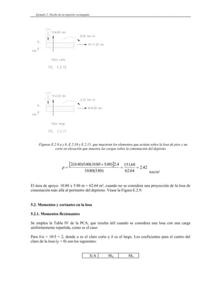 Ejemplo 2: Diseño de un depósito rectangular
Figuras E.2.9 a y b, E.2.10 y E.2.11, que muestr
corte en elevación que muestra las c
an los elementos que actúan sobre la losa de piso y un
argas sobre la cimentación del depósito
p =
+
= =
2 0 40 500 1080 500 2 4
1080 580
15168
62 64
2 42
( . ) . ( . . ) .
. ( . )
.
.
.
ton/m²
El área de apoyo: 10.80 x 5.80 m = 62.64 m², cuando no se considera una proyección de la losa de
cimentación más allá al perímetro del depósito. Véase la Figura E.2.9.
5.2. Momentos y cortantes en la losa
5.2.1. Momentos flexionantes
Se emplea la Tabla IV de la PCA, que resulta útil cuando se considera una losa con una carga
uniformemente repartida, como es el caso.
Para b/a = 10/5 = 2, donde a es el claro corto y b es el largo. Los coeficientes para el centro del
claro de la losa (y = 0) son los siguientes:
X/A MX MY
 