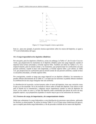 Ejemplo 3: Análisis sísmico para un depósito rectangular
Figura 3.2. Carga triangular sísmica equivalente
Esto es: para este ejemplo, la presión sísmica equivalente sobre los muros del depósito, es igual a
73 % de la hidrostática del agua.
11.1. Carga trapezoidal en los depósitos cilíndricos
Por otra parte, para los depósitos cilíndricos, existe sin embargo, la Tabla A.7, de Circular Concrete
Tanks, que proporciona los momentos en el depósito cilíndrico para una carga trapecial, cuando el
depósito tiene la base articulada y el borde superior libre. También son útiles las Tablas A.3 y A.4,
respectivamente, para la tensión anular y los momentos, que proporcionan los coeficientes con una
presión uniforme, cuando la base está empotrada y el borde superior libre y por último, la Tabla
A.6, que proporciona los coeficientes para la tensión anular de una presión uniforme, cuando la base
se encuentra articulada y el borde superior libre.
Por consiguiente, cuando se tenga una carga trapecial en un depósito cilíndrico, los momentos se
pueden obtener directamente de la Tabla A.7, en tanto que las tensiones se podrán obtener mediante
la combinación de una carga triangular más una uniforme.
La distribución de la presión, exclusivamente sobre el muro del depósito, tiene una variación como
la que ya se ha mostrado. No se ha incluido el efecto sobre el fondo del depósito. Este efecto es útil
para el diseño de la cimentación y adquiere mayor importancia cuando se trata de depósitos de
acero, en los cuales su casco y la base del depósito están constituidos por placas de acero de muy
pequeño espesor, cuya propensión al pandeo es mucho mayor que en las estructuras de concreto.
11.2. Factores de carga, de importancia y de comportamiento sísmico
Habrá que sobreponer la carga hidrostática a esta distribución de presiones equivalentes, aplicando
los factores ya mencionados. Se utiliza la misma Tabla V (o la VI para otras condiciones de apoyo),
que se empleó para dicha carga hidrostática, a fin de proceder al diseño de los muros del depósito.
 