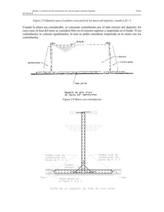 Diseño y construcción de estructuras de concreto para contener líquidos Víctor
M. Pavón R
Figura 2.8 Hipótesis para el análisis estructural de los muros del depósito, cuando L/H >3
Cuando la altura sea considerable, se colocarán contrafuertes por el lado exterior del depósito. En
cuyo caso, la losa del muro se considera libre en el extremo superior y empotrada en el fondo. Si los
contrafuertes se colocan equidistantes, la losa se podrá considerar empotrada en la unión con los
contrafuertes.
Figura 2.9 Muros con contrafuertes
 