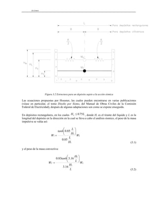 Acciones
Figura 3.2 Estructura para un depósito sujeto a la acción sísmica
Las ecuaciones propuestas por Housner, las cuales pueden encontrarse en varias publicaciones
(véase en particular, el tomo Diseño por Sismo, del Manual de Obras Civiles de la Comisión
Federal de Electricidad), después de algunas adaptaciones son como se expone enseguida.
En depósitos rectangulares, en los cuales HL L
≤ 0 75
. , donde HL es el tirante del líquido y L es la
longitud del depósito en la dirección en la cual se lleva a cabo el análisis sísmico, el peso de la masa
impulsiva se valúa así:
L
L
L
I W
H
L
H
L
tanh
W
85
.
0
85
.
0 ⎟
⎠
⎞
⎜
⎝
⎛
=
(3.1)
y el peso de la masa convectiva:
L
L
L
C W
L
H
L
H
tanh
W
16
.
3
16
.
3
83
.
0 ⎟
⎠
⎞
⎜
⎝
⎛
=
(3.2)
 
