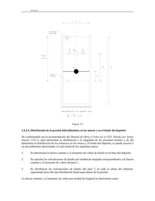 Acciones
Figura 3.3
3.4.2.4. Distribución de la presión hidrodinámica en los muros y en el fondo del depósito
De conformidad con la recomendación del Manual de Obras Civiles de la CFE, Diseño por Sismo
(inciso 3.9.2.1), para determinar la distribución y la magnitud de las presiones locales y de ahí
determinar la distribución de los esfuerzos en los muros y el fondo del depósito, se puede recurrir a
un procedimiento aproximado, el cual consta de los siguientes pasos:
1. Se determinan la fuerza cortante y el momento de volteo de diseño en la base del depósito.
2. Se calculan las solicitaciones de diseño por unidad de longitud correspondientes a la fuerza
cortante y el momento de volteo del paso 1.
3. Se distribuyen las solicitaciones de diseño del paso 2 en toda la altura del depósito,
suponiendo para ello una distribución lineal equivalente de la presión.
La fuerza cortante y el momento de volteo por unidad de longitud se determinan como:
 