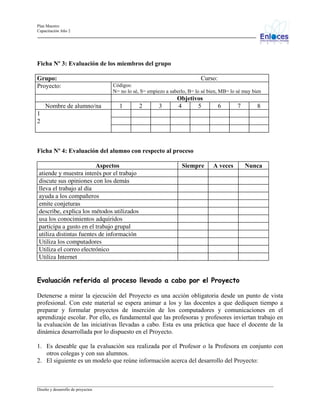 Plan Maestro
Capacitación Año 2

Ficha Nº 3: Evaluación de los miembros del grupo
Grupo:
Proyecto:
Nombre de alumno/na

Curso:
Códigos:
N= no lo sé, S= empiezo a saberlo, B= lo sé bien, MB= lo sé muy bien

1

2

3

Objetivos
4
5

6

7

8

1
2

Ficha Nº 4: Evaluación del alumno con respecto al proceso
Aspectos
atiende y muestra interés por el trabajo
discute sus opiniones con los demás
lleva el trabajo al día
ayuda a los compañeros
emite conjeturas
describe, explica los métodos utilizados
usa los conocimientos adquiridos
participa a gusto en el trabajo grupal
utiliza distintas fuentes de información
Utiliza los computadores
Utiliza el correo electrónico
Utiliza Internet

Siempre

A veces

Nunca

Evaluación referida al proceso llevado a cabo por el Proyecto
Detenerse a mirar la ejecución del Proyecto es una acción obligatoria desde un punto de vista
profesional. Con este material se espera animar a los y las docentes a que dediquen tiempo a
preparar y formular proyectos de inserción de los computadores y comunicaciones en el
aprendizaje escolar. Por ello, es fundamental que las profesoras y profesores inviertan trabajo en
la evaluación de las iniciativas llevadas a cabo. Esta es una práctica que hace el docente de la
dinámica desarrollada por lo dispuesto en el Proyecto.
1. Es deseable que la evaluación sea realizada por el Profesor o la Profesora en conjunto con
otros colegas y con sus alumnos.
2. El siguiente es un modelo que reúne información acerca del desarrollo del Proyecto:

_________________________________________________________________________________________________________________
Diseño y desarrollo de proyectos

 