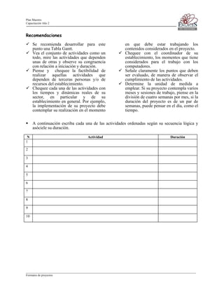 Plan Maestro
Capacitación Año 2

Recomendaciones
Se recomienda desarrollar para este
punto una Tabla Gantt.
Vea el conjunto de actividades como un
todo, mire las actividades que dependen
unas de otras y observe su congruencia
con relación a iniciación y duración.
Piense y chequee la factibilidad de
realizar aquellas actividades que
dependen de terceras personas y/o de
recursos del establecimiento.
Chequee cada una de las actividades con
los tiempos y dinámicas reales de su
sector, en particular y de su
establecimiento en general. Por ejemplo,
la implementación de su proyecto debe
contemplar su realización en el momento

en que debe estar trabajando los
contenidos considerados en el proyecto.
Chequee con el coordinador de su
establecimiento, los momentos que tiene
considerados para el trabajo con los
computadores.
Señale claramente los puntos que deben
ser evaluado, de manera de observar el
cumplimiento de las actividades.
Determine la unidad de medida a
emplear. Si su proyecto contempla varios
meses y sesiones de trabajo, piense en la
división de cuatro semanas por mes, si la
duración del proyecto es de un par de
semanas, puede pensar en el día, como el
tiempo.

A continuación escriba cada una de las actividades ordenadas según su secuencia lógica y
asóciele su duración.
N
1

Actividad

Duración

2
3
4
5
6
7
8
9
10

____________________________________________________________________________________________________________________
Formatos de proyectos

 