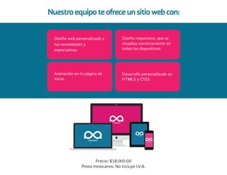 Diseño & Desarrollo Web por M.Infinito