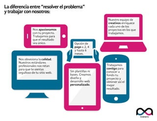 Diseño & Desarrollo Web por M.Infinito