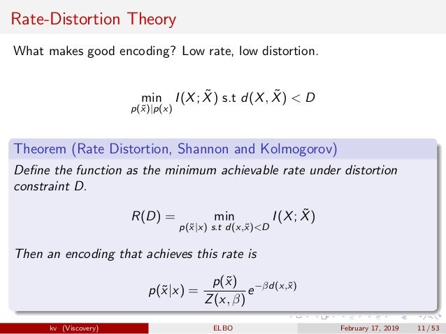 Toward Disentanglement Through Understand Elbo