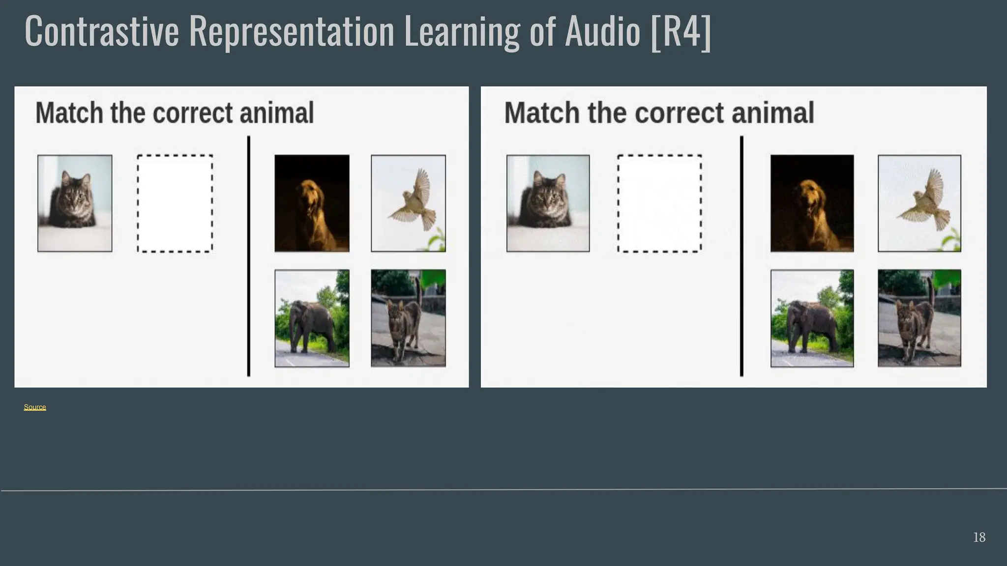 Source
Contrastive Representation Learning of Audio [R4]
18
 