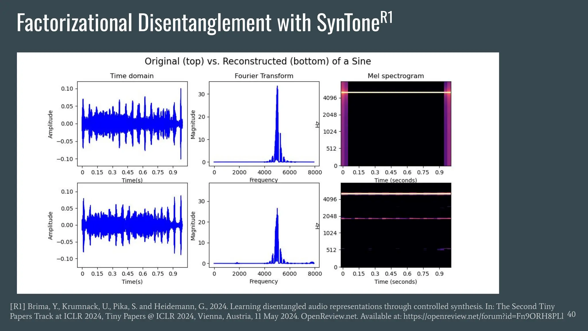 Factorizational Disentanglement with SynToneR1
40
[R1] Brima, Y., Krumnack, U., Pika, S. and Heidemann, G., 2024. Learning disentangled audio representations through controlled synthesis. In: The Second Tiny
Papers Track at ICLR 2024, Tiny Papers @ ICLR 2024, Vienna, Austria, 11 May 2024. OpenReview.net. Available at: https://openreview.net/forum?id=Fn9ORH8PLl
 