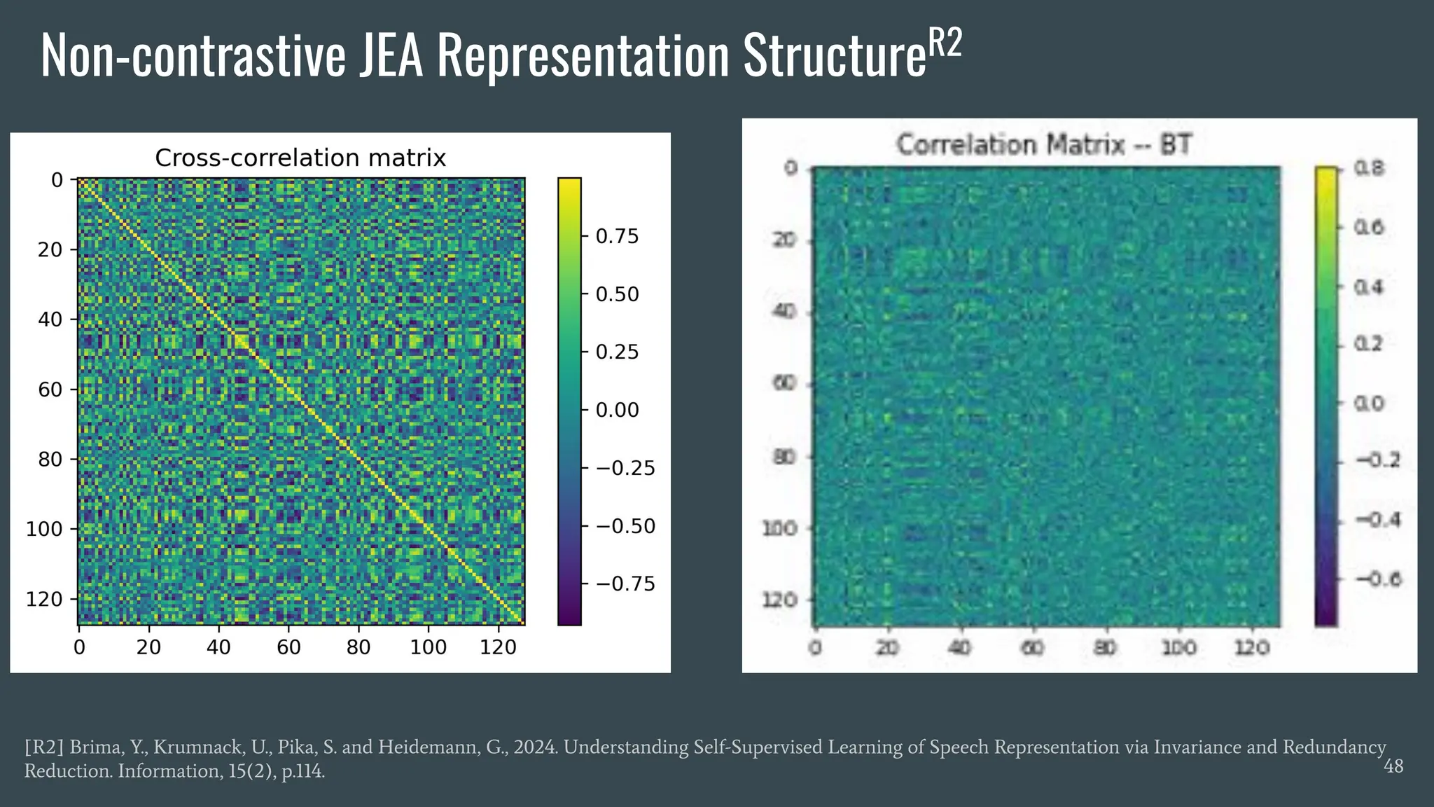 Non-contrastive JEA Representation StructureR2
48
[R2] Brima, Y., Krumnack, U., Pika, S. and Heidemann, G., 2024. Understanding Self-Supervised Learning of Speech Representation via Invariance and Redundancy
Reduction. Information, 15(2), p.114.
 