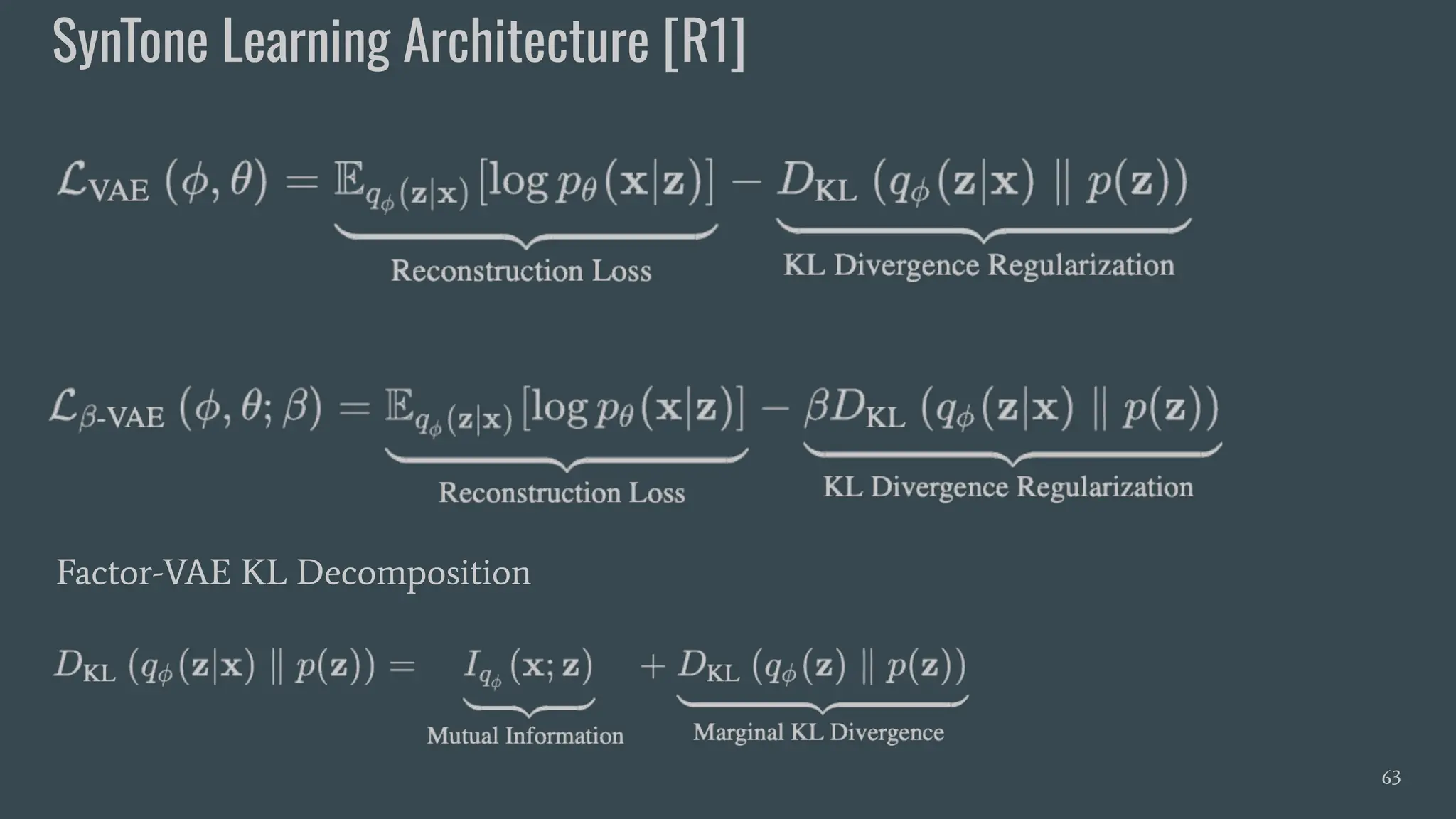 SynTone Learning Architecture [R1]
63
Factor-VAE KL Decomposition
 