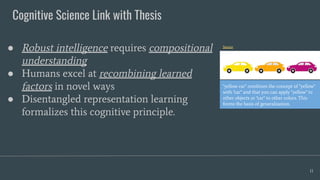 Cognitive Science Link with Thesis
11
● Robust intelligence requires compositional
understanding
● Humans excel at recombining learned
factors in novel ways
● Disentangled representation learning
formalizes this cognitive principle.
Source
"yellow car" combines the concept of "yellow"
with "car" and that you can apply "yellow" to
other objects or "car" to other colors. This
forms the basis of generalization.
 