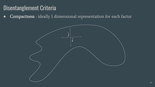 Disentanglement Criteria
● Compactness : ideally 1 dimensional representation for each factor
15
 