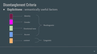 Disentanglement Criteria
● Explicitness : semantically useful factors
16
Identity
Gender
Emotional tone
Accent
content
...
Paralinguistic
Linguistic
 