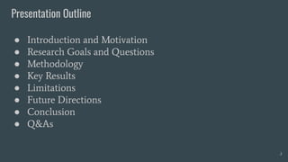 Presentation Outline
2
● Introduction and Motivation
● Research Goals and Questions
● Methodology
● Key Results
● Limitations
● Future Directions
● Conclusion
● Q&As
 