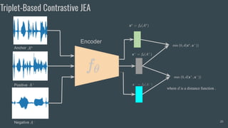 Triplet-Based Contrastive JEA
20
Anchor
Positive
Negative
Encoder
 