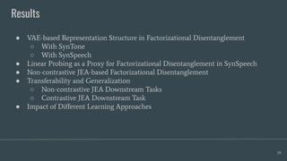 Results
39
● VAE-based Representation Structure in Factorizational Disentanglement
○ With SynTone
○ With SynSpeech
● Linear Probing as a Proxy for Factorizational Disentanglement in SynSpeech
● Non-contrastive JEA-based Factorizational Disentanglement
● Transferability and Generalization
○ Non-contrastive JEA Downstream Tasks
○ Contrastive JEA Downstream Task
● Impact of Diﬀerent Learning Approaches
 