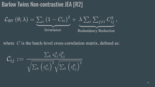 Barlow Twins Non-contrastive JEA [R2]
61
 