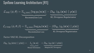 SynTone Learning Architecture [R1]
63
Factor-VAE KL Decomposition
 
