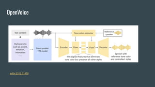 OpenVoice
arXiv:2312.01479
 